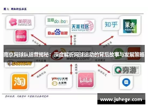 南京网球队运营揭秘：深度解析网球运动的背后故事与发展策略