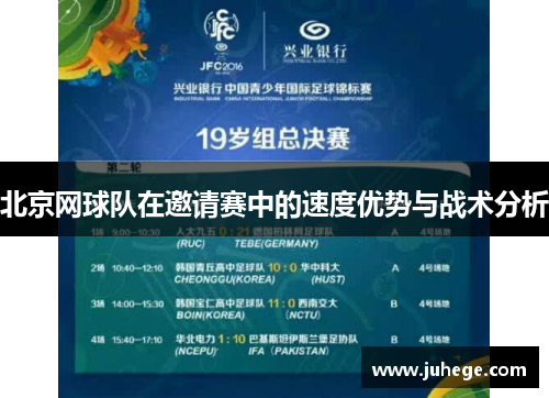 北京网球队在邀请赛中的速度优势与战术分析
